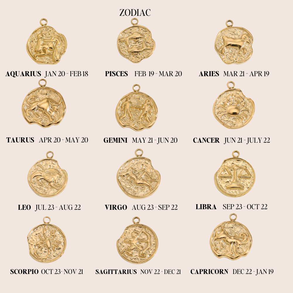 Zodiac Coin Charm