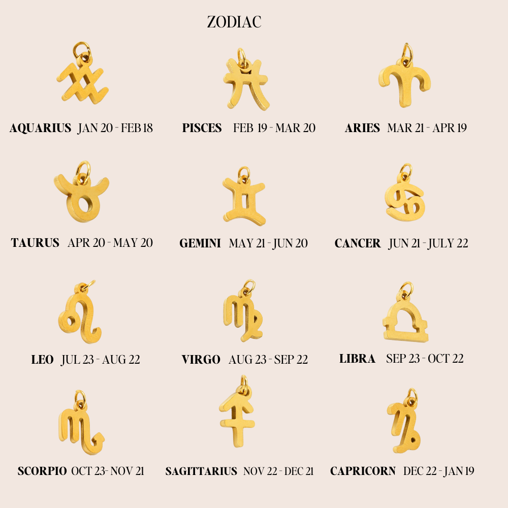 Zodiac Charm